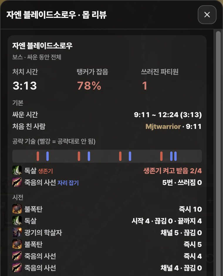 몹 리뷰: 보스(자엔 블레이드소로우)